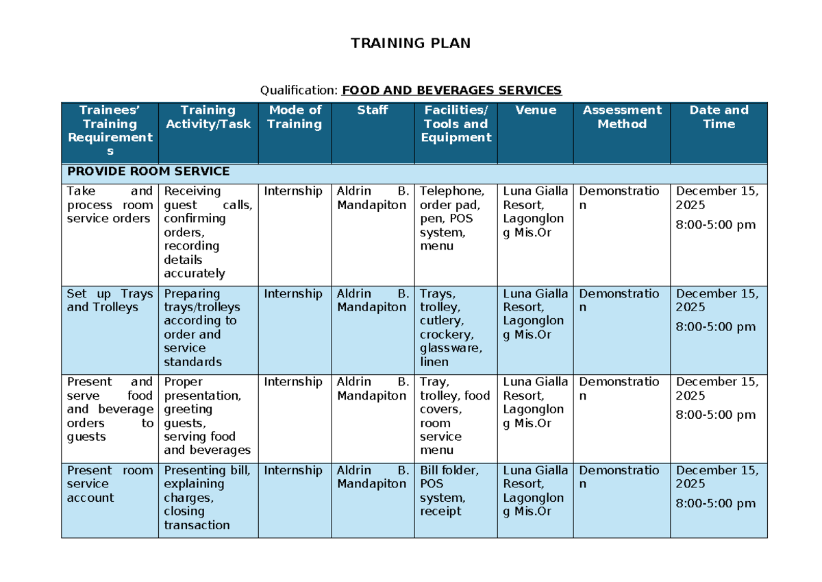 Training Plan for Food and Beverage Services (Internship) - Studocu