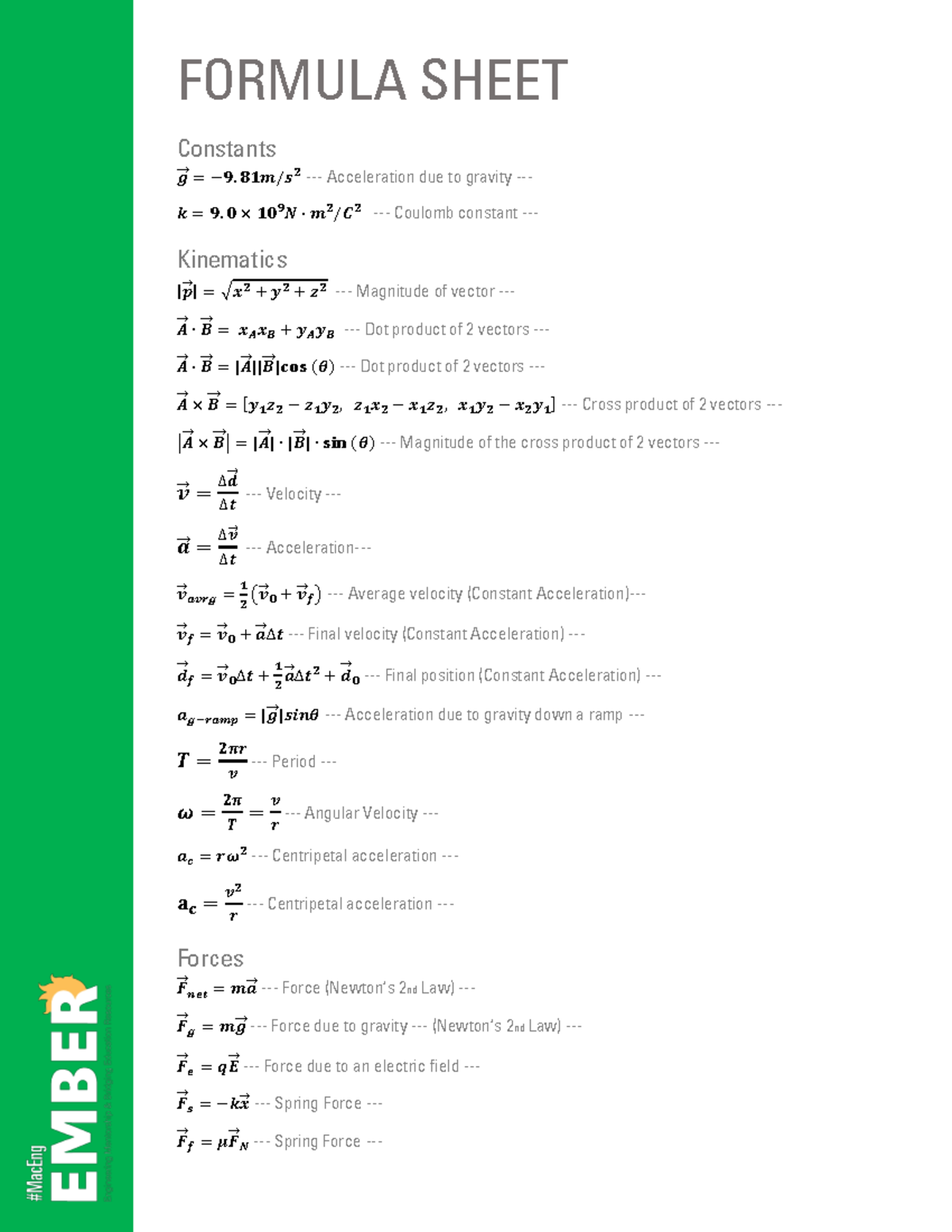 Physics 101 - Essential Equation Sheet for Kinematics and Dynamics ...