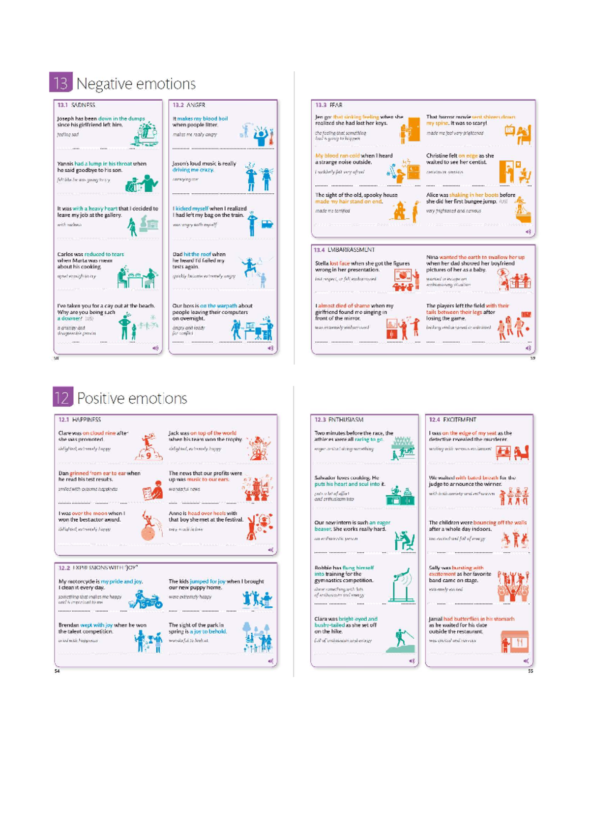 Idioms for Daily Life: Understanding Emotions and Expressions - Studocu