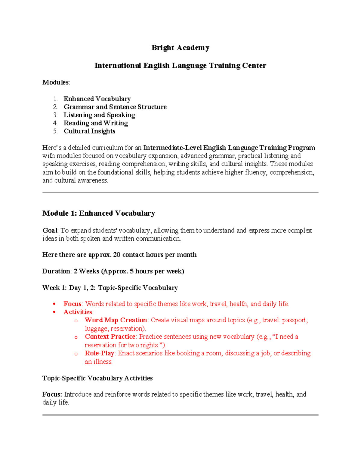 Module Intermediate - Bright Academy International English Language ...