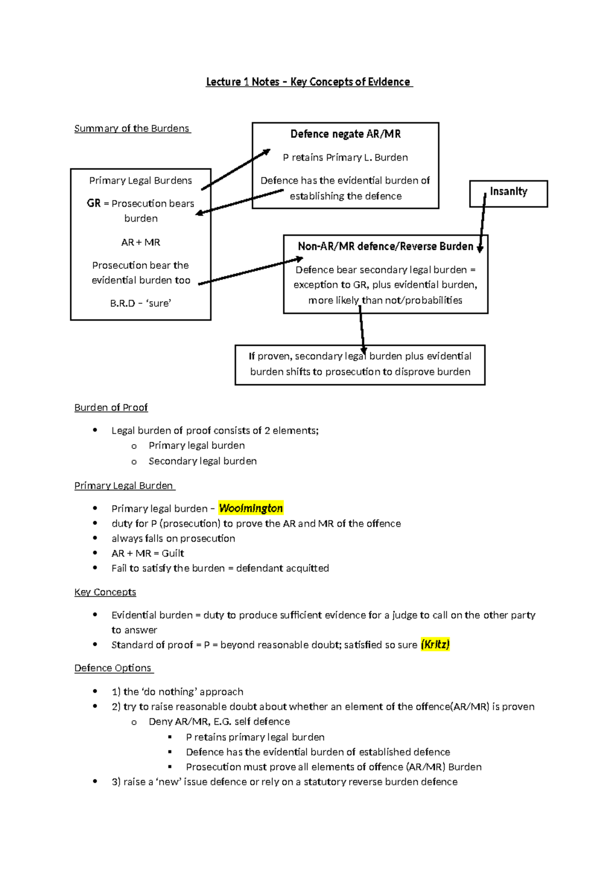 Lecture 1 Notes - Key Concepts of Evidence - Lecture 1 Notes – Key ...