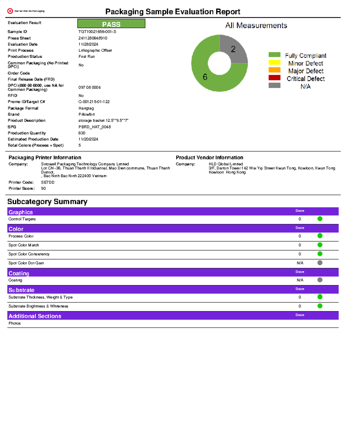 Evaluation Report for Packaging Sample TGT10021656-001-S - Studocu