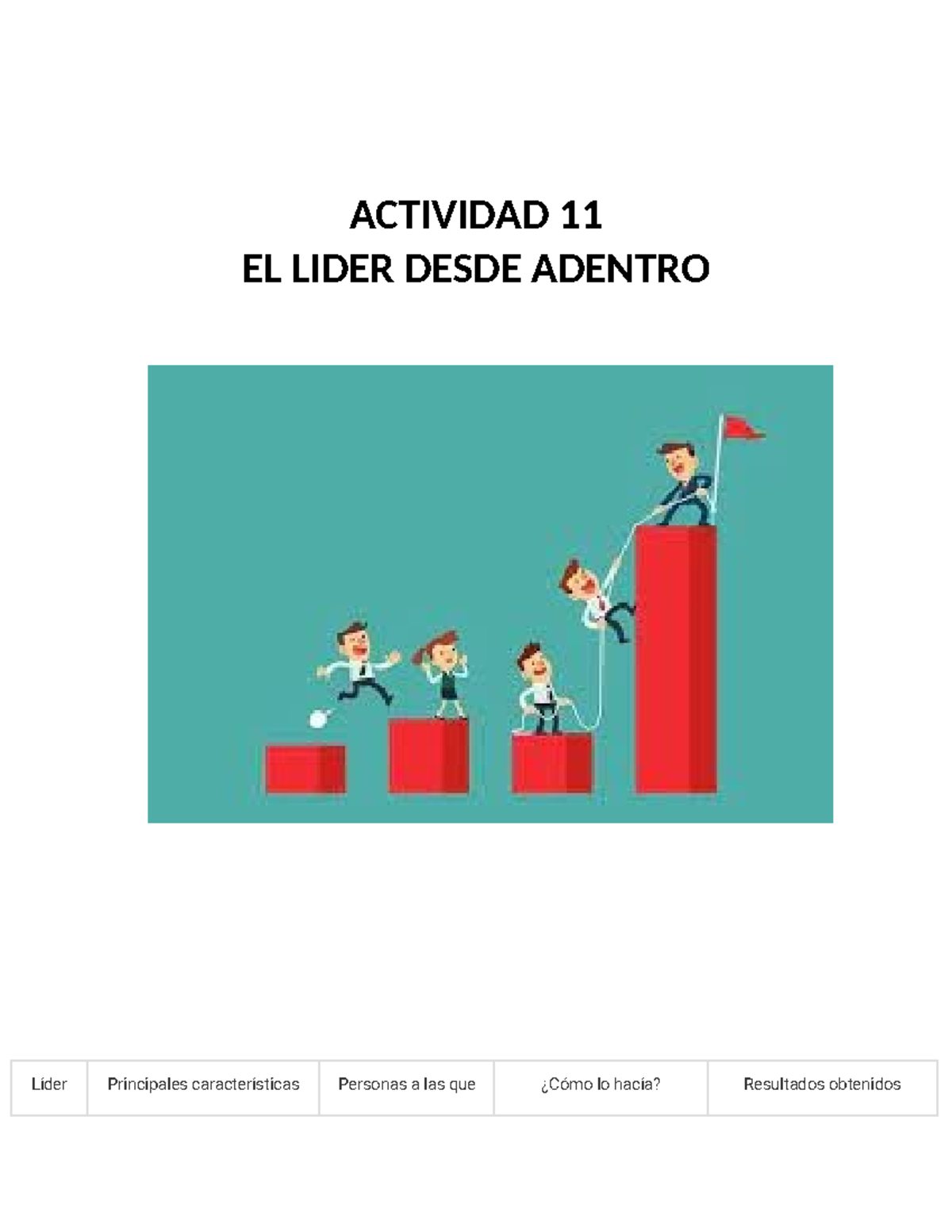 Actividad 11 Liderazgo - El líder desde adentro - ACTIVIDAD 11 EL LIDER ...