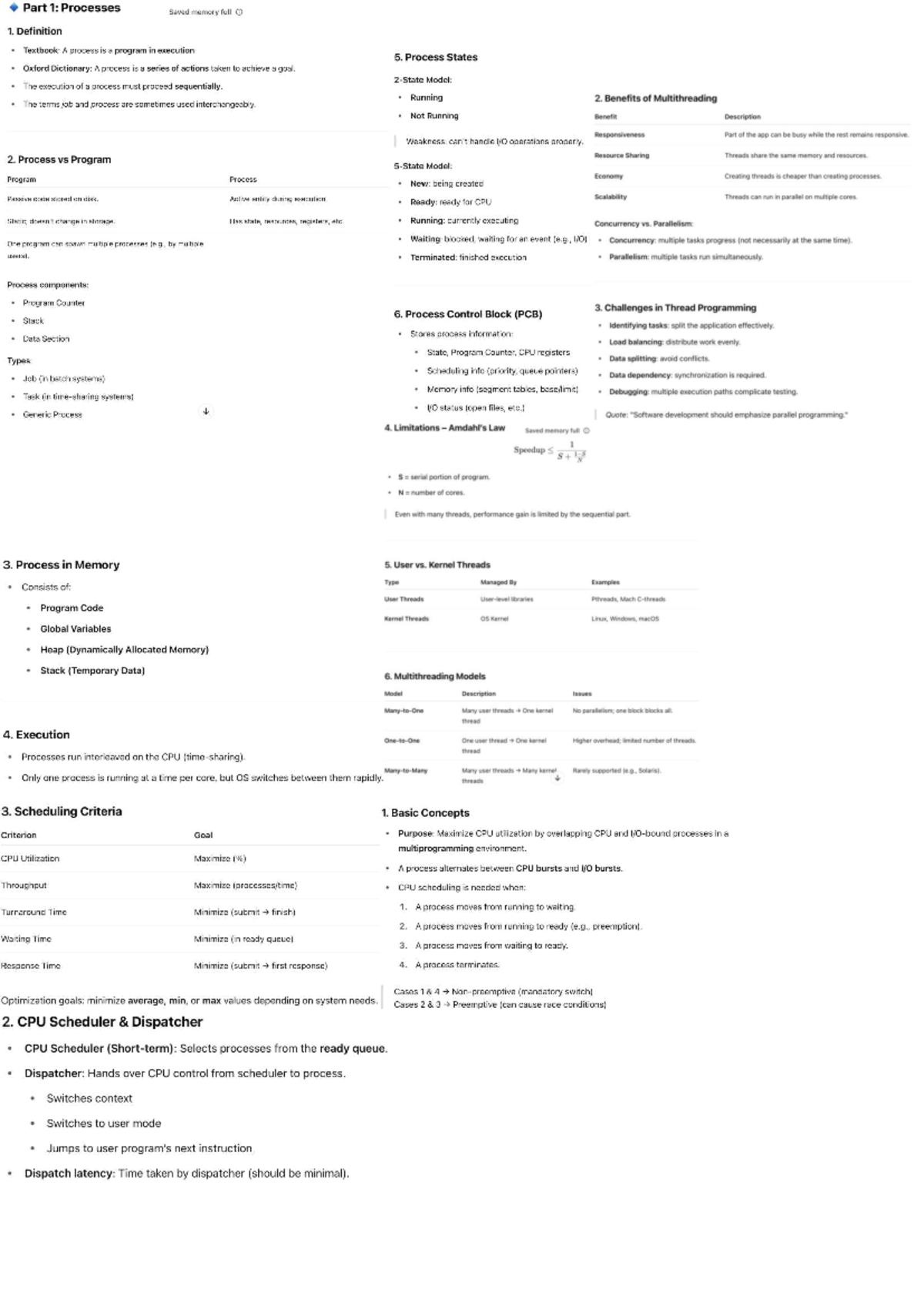 OS Cheatsheet: Memory Management, Paging, and Scheduling Concepts - Studocu