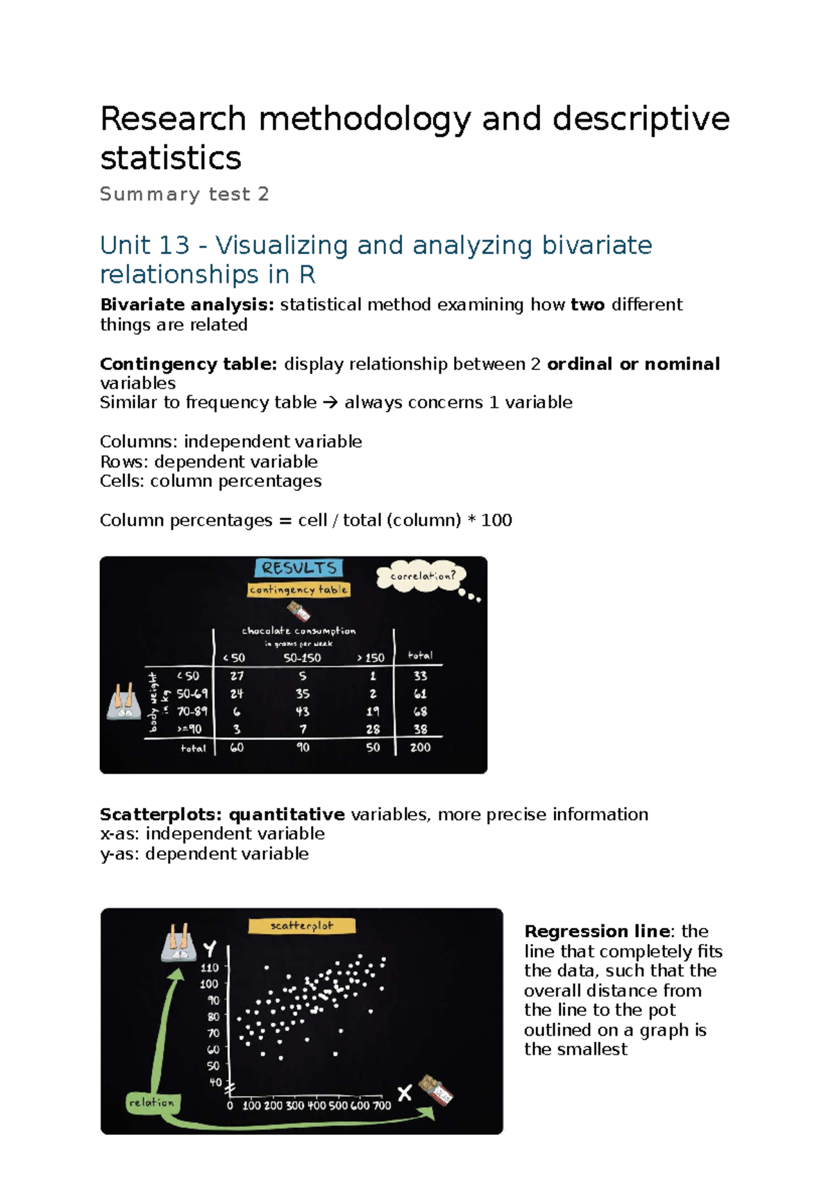 Research Methodology & Descriptive Statistics: Summary Test 2 (Unit 13 ...