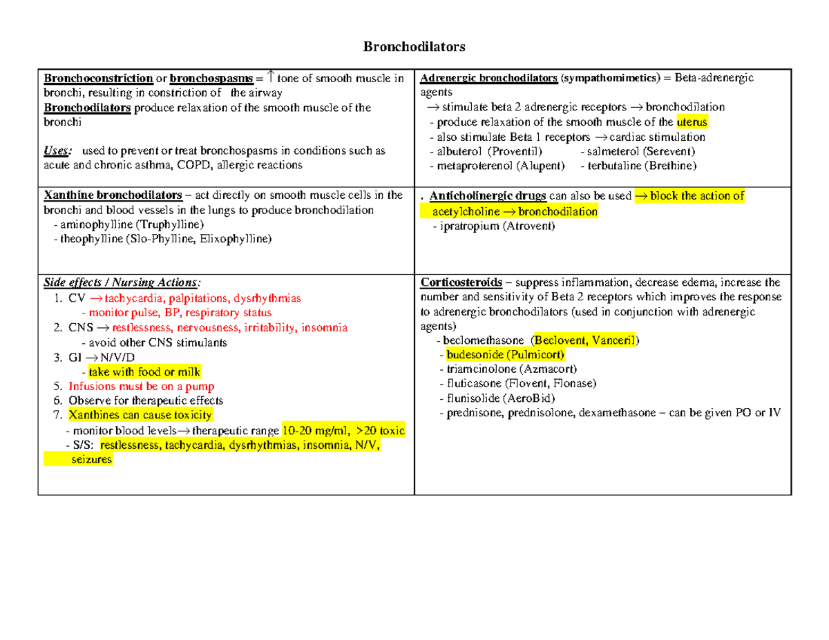 Bronchodilators: Mechanisms, Uses, and Nursing Considerations - Studocu