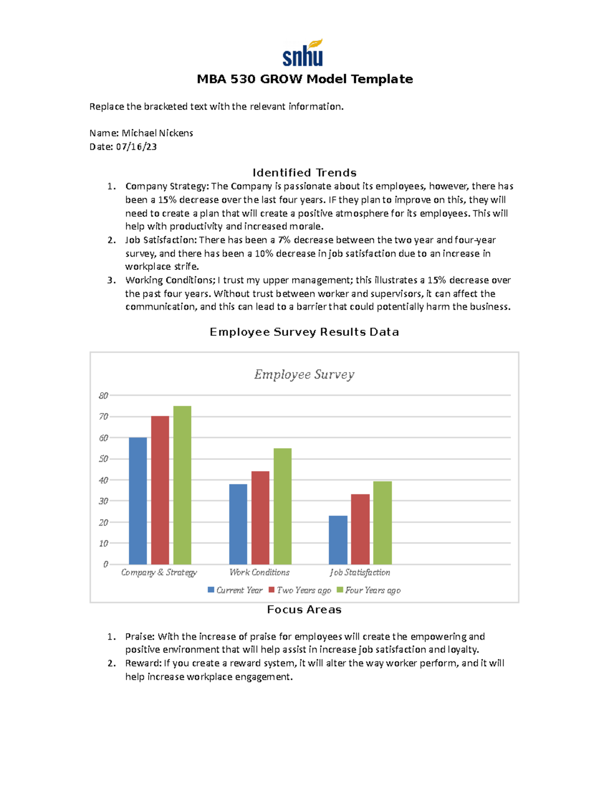 MBA 530 GROW Model Analysis and Improvement Plan - Studocu