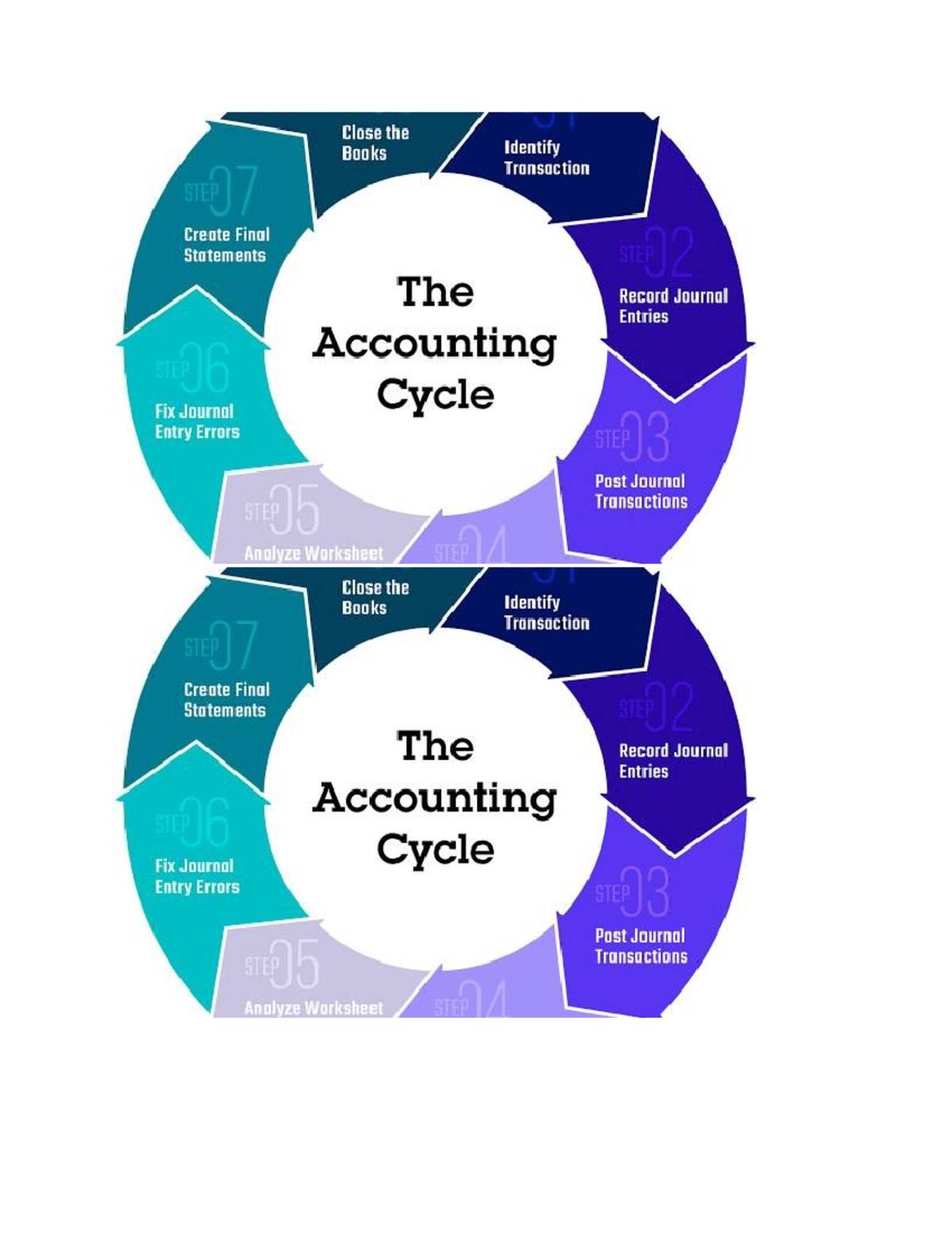 AC - Cycle 16: Fixing Journal Entry Errors for Final Statements - Studocu