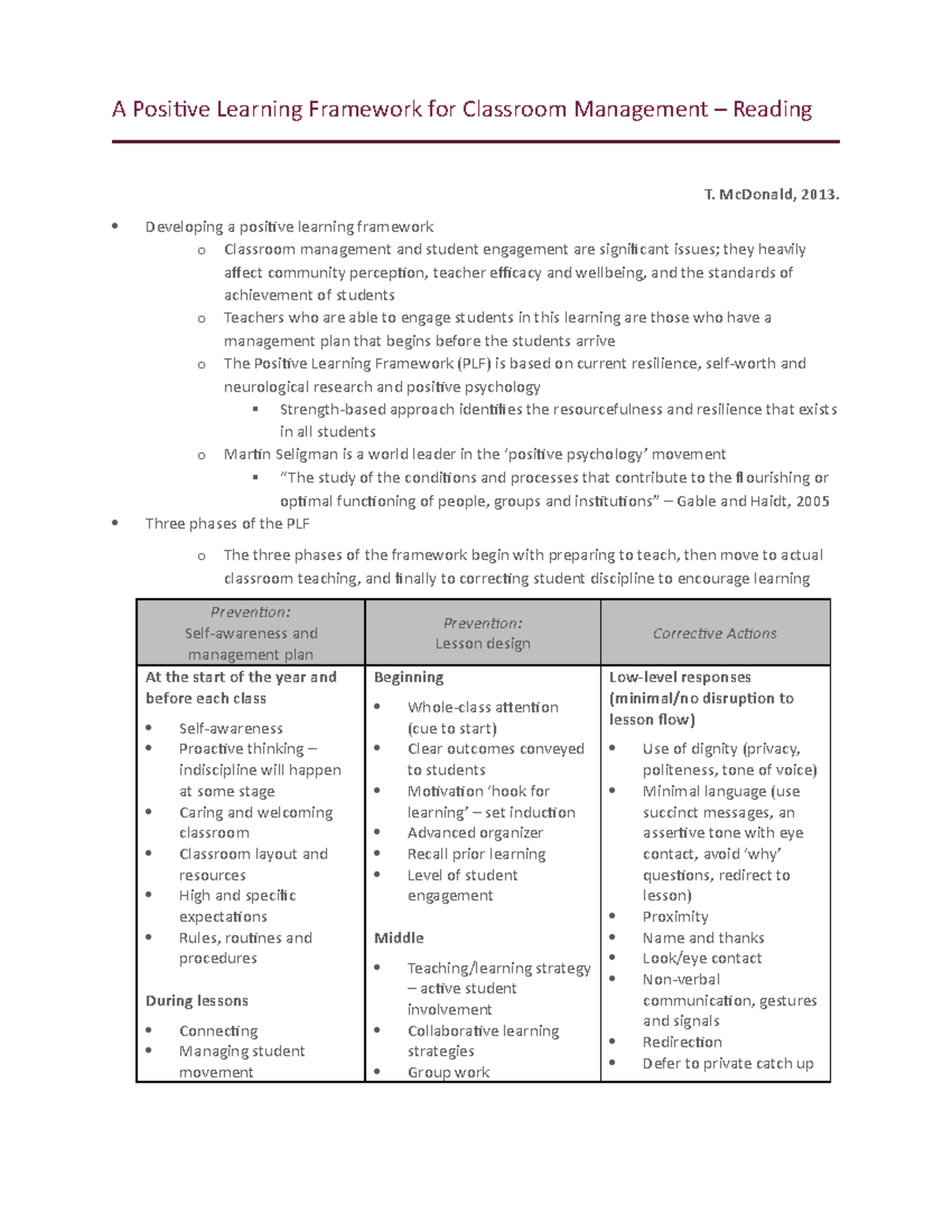 Positive Learning Framework for Classroom Management (EDU-203) Reading ...