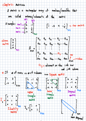 Linear Dependence And Independence Vector Analysis Notes Linear