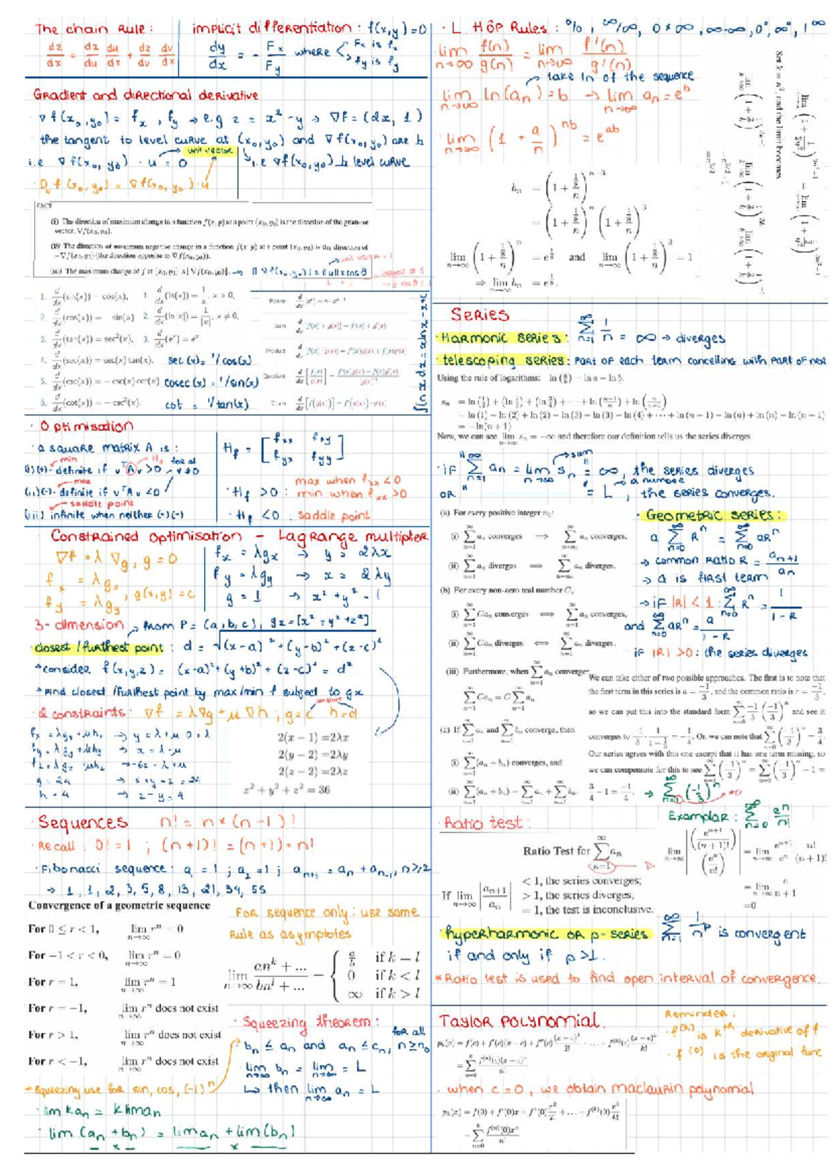 Chain Rule & Implicit Differentiation Cheat Sheet for MATH 208 - Studocu