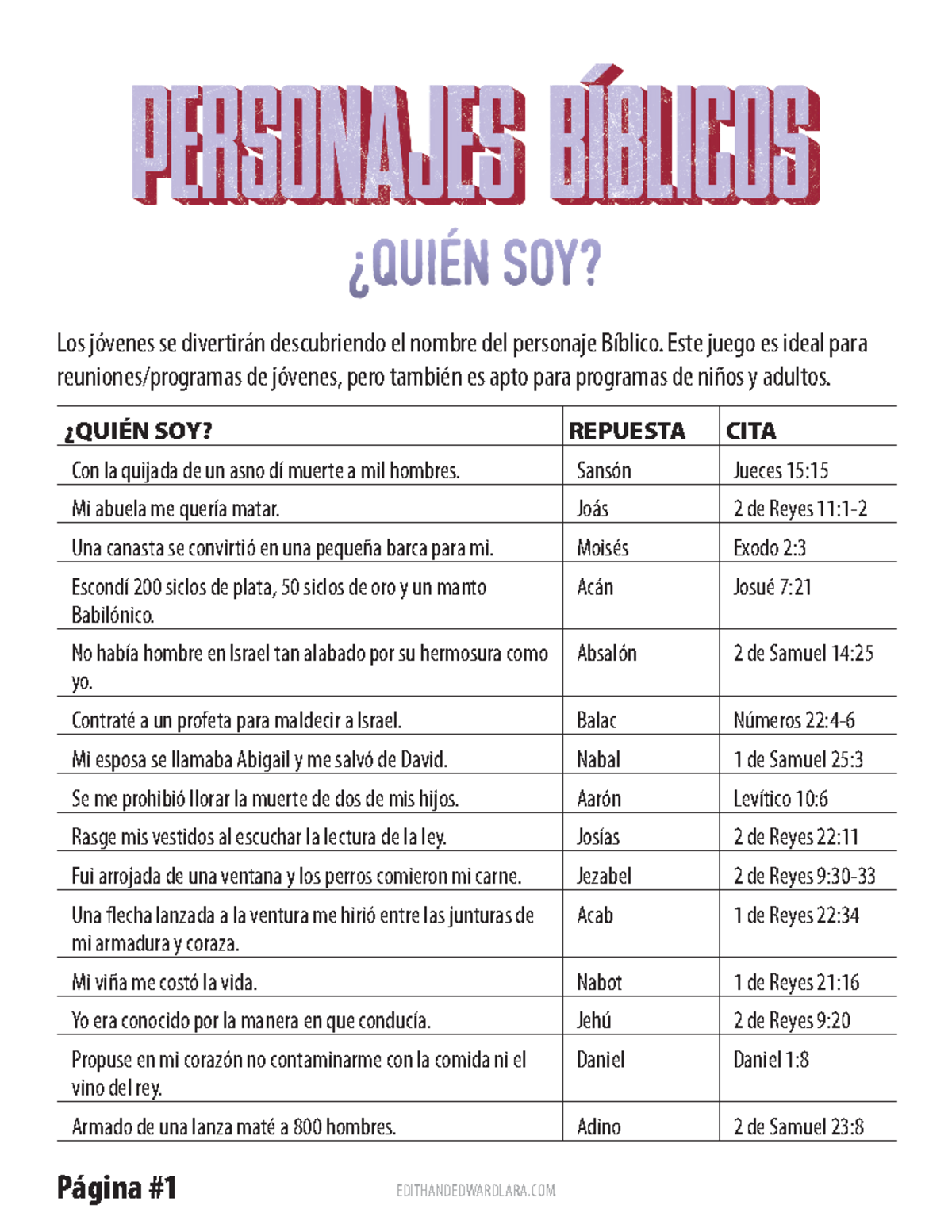 Quién Soy Yo Juego De Mesa Bíblico Para Niños Y Familias, 24 Personajes Con Tarjetas De Historias, Adivina Quién Educativo, Ideal Para Escuela Dominical