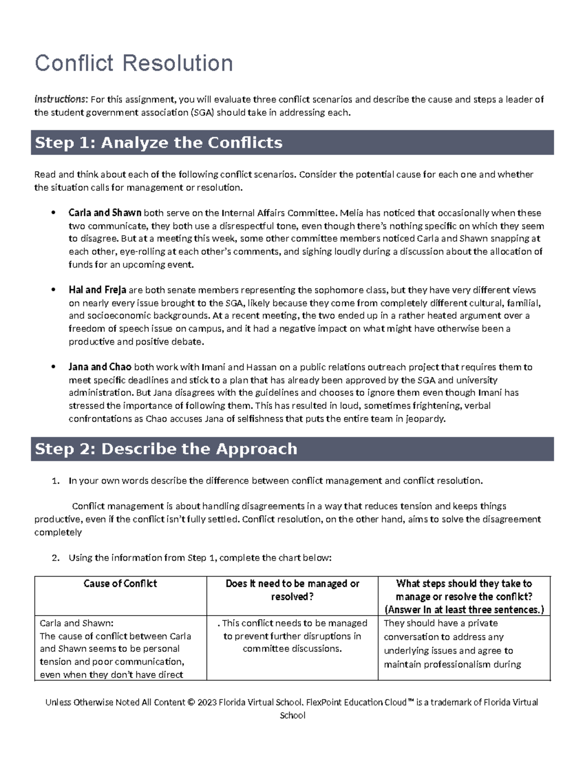 SGA Conflict Resolution Assignment: Analyzing and Managing Disputes ...