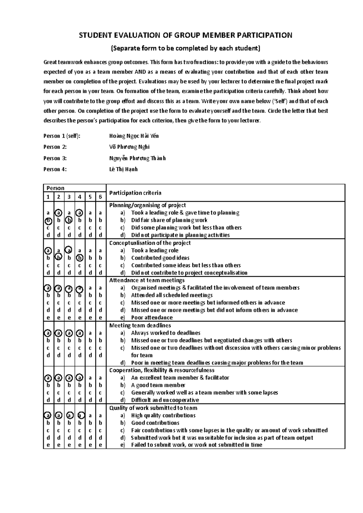 Contribution rate - STUDENT EVALUATION OF GROUP MEMBER PARTICIPATION ...