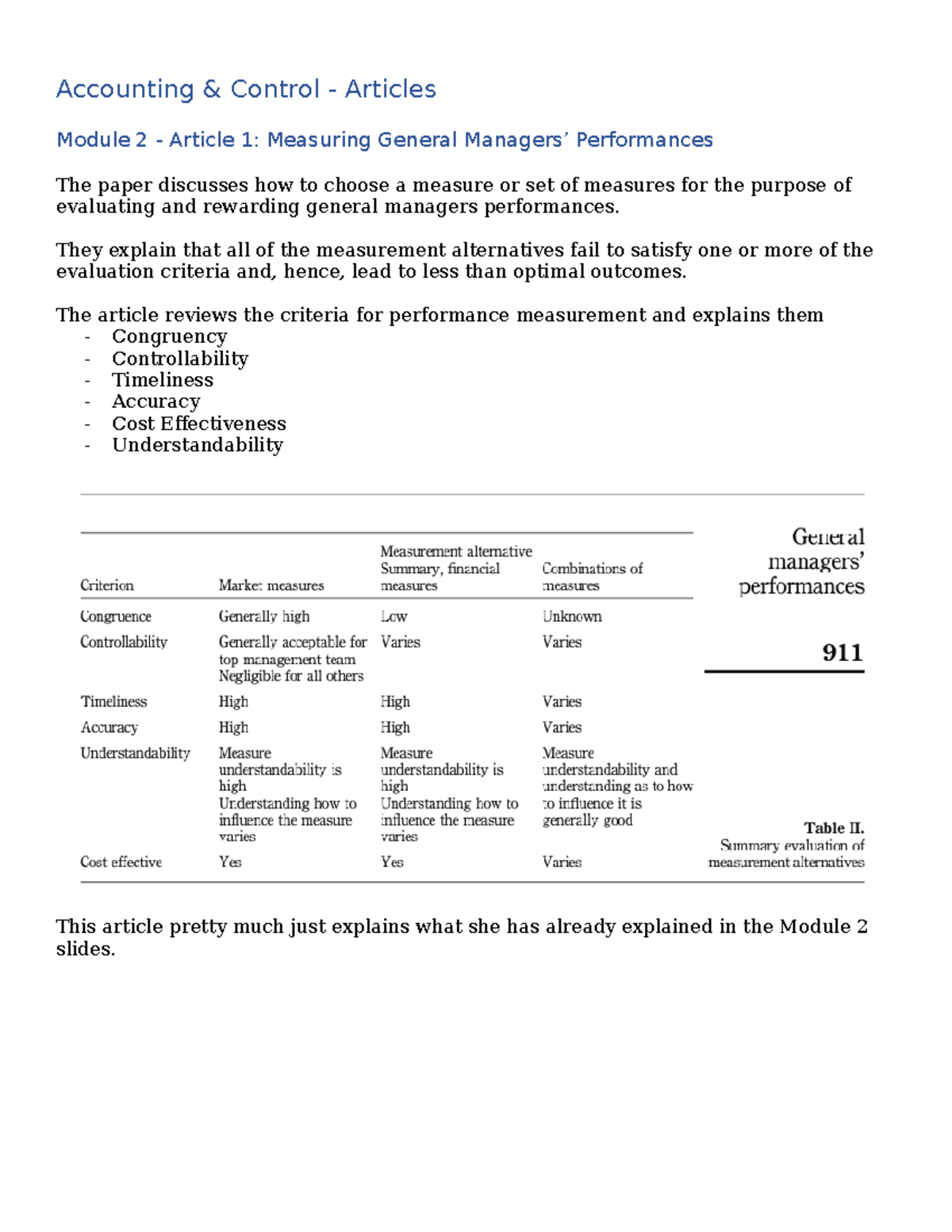 Accounting and Control Notes - Accounting & Control - Articles Module 2 ...