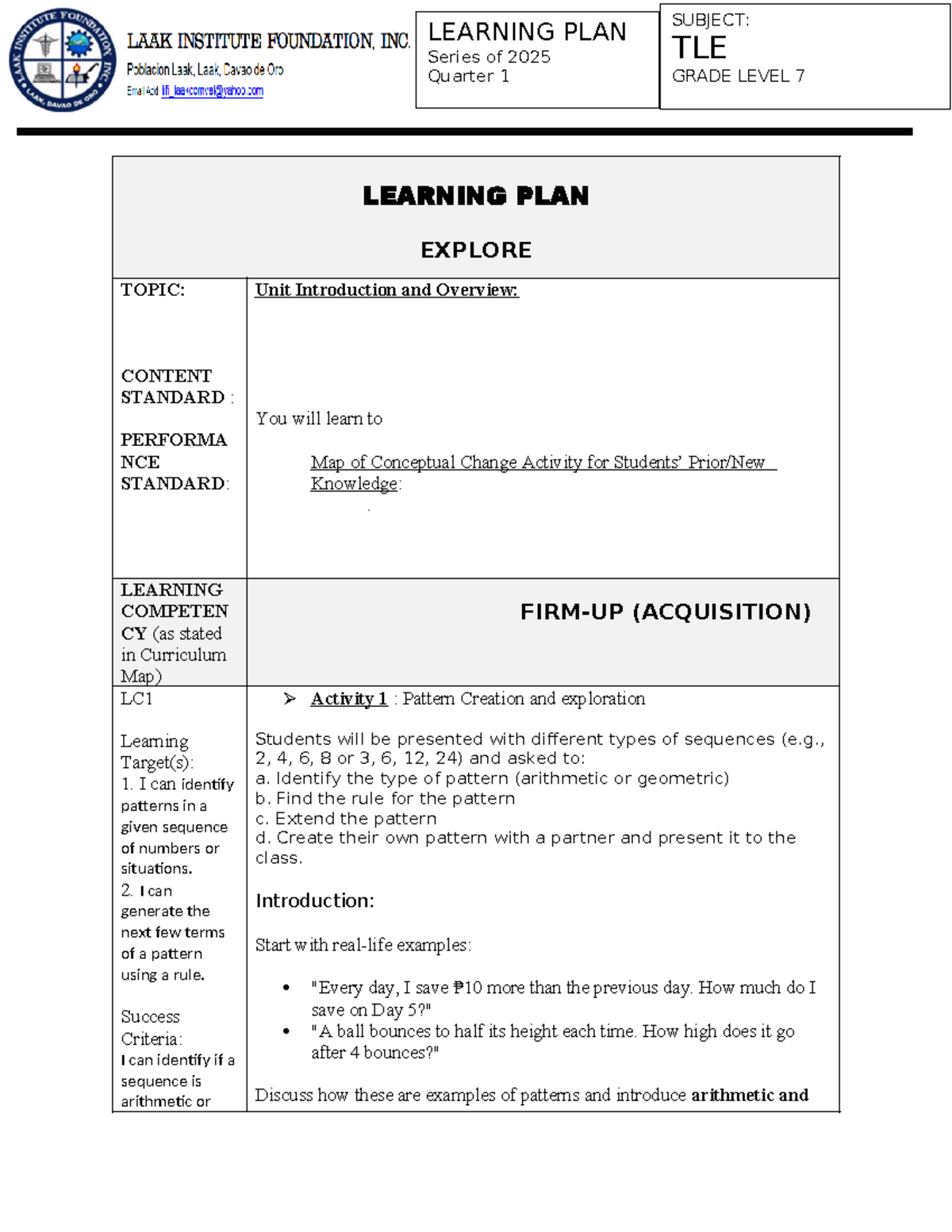 LEARNING PLAN TLE GRADE 7: Patterns, Sequences & Assessment Q1 2025 ...