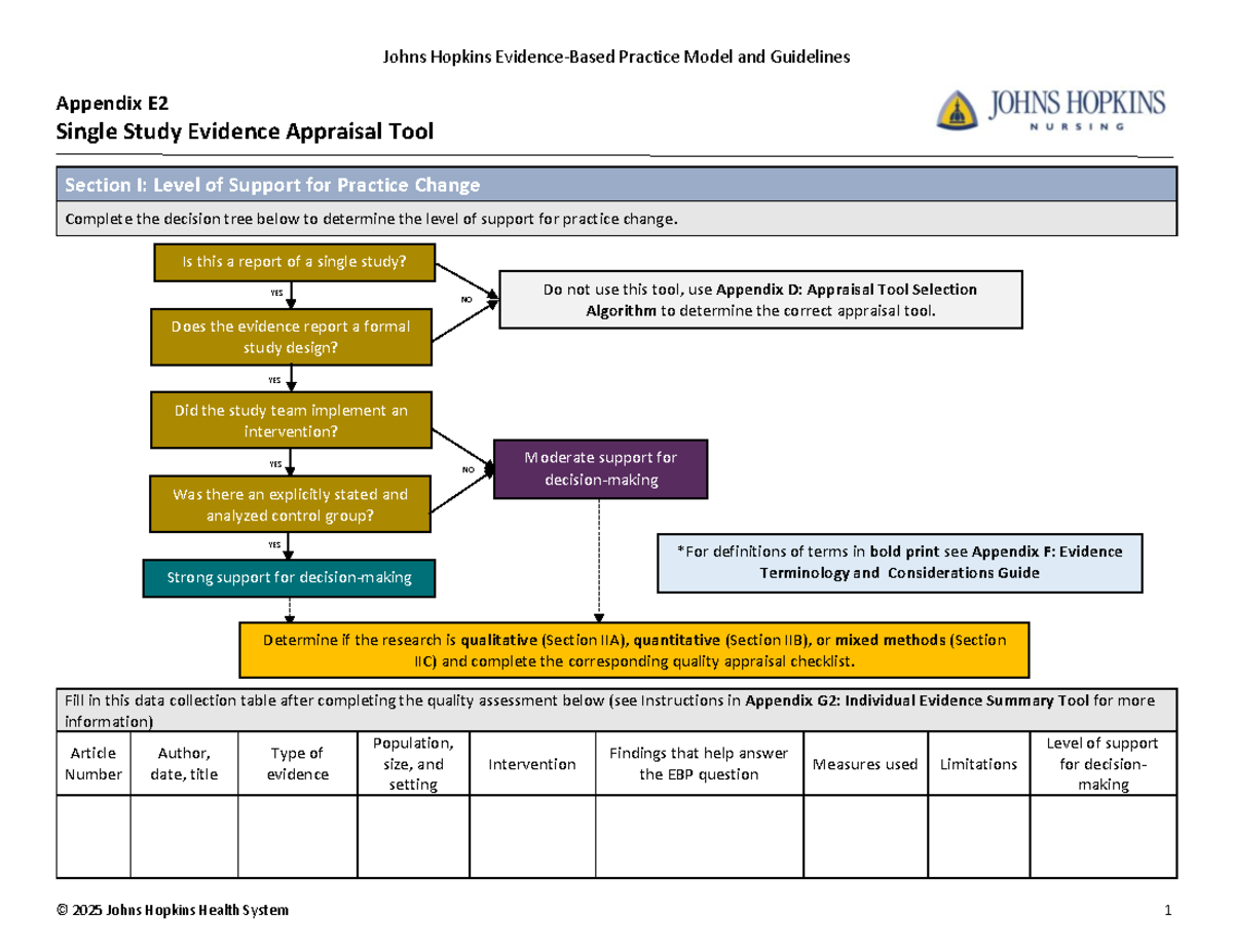 Johns Hopkins EBP Single Study Evidence Appraisal Tool - Appendix E2 ...