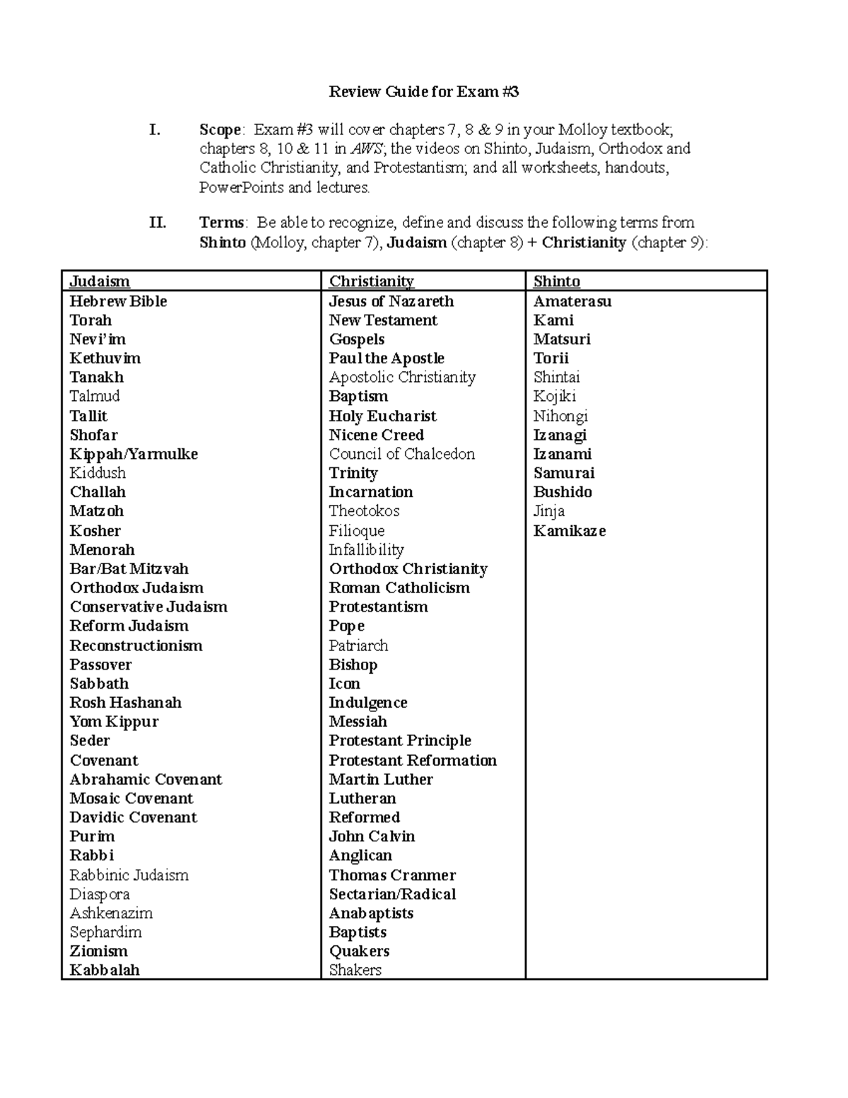 Study Guide- Exam #3 - Review Guide for Exam I. Scope: Exam will cover ...