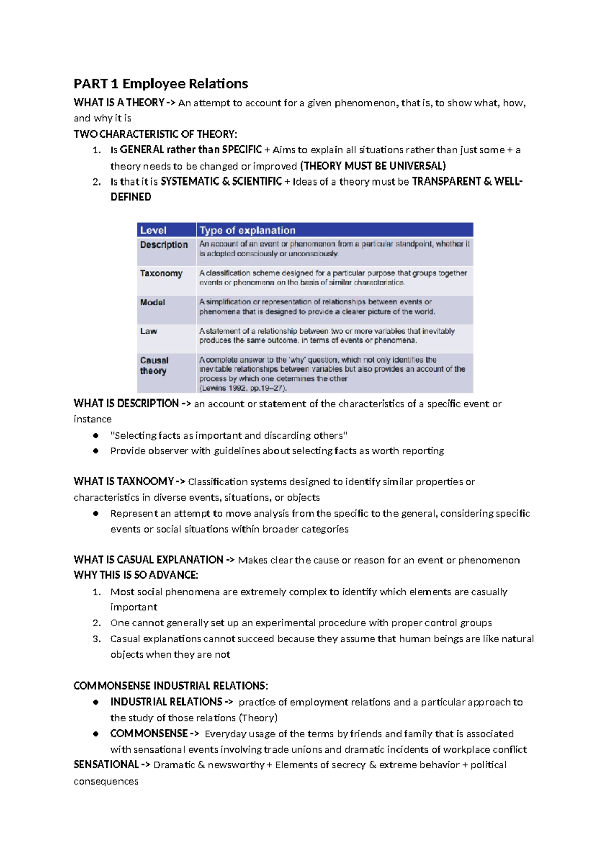 Employee Relations Theory: Understanding Employment Dynamics (ER 101 ...