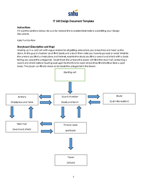 Module 5 journal - As the developer for the project there would be a ...
