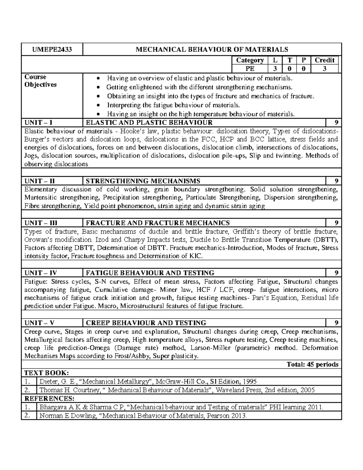 UMEPE2433 Final Exam Study Guide: Mechanical Behaviour of Materials ...
