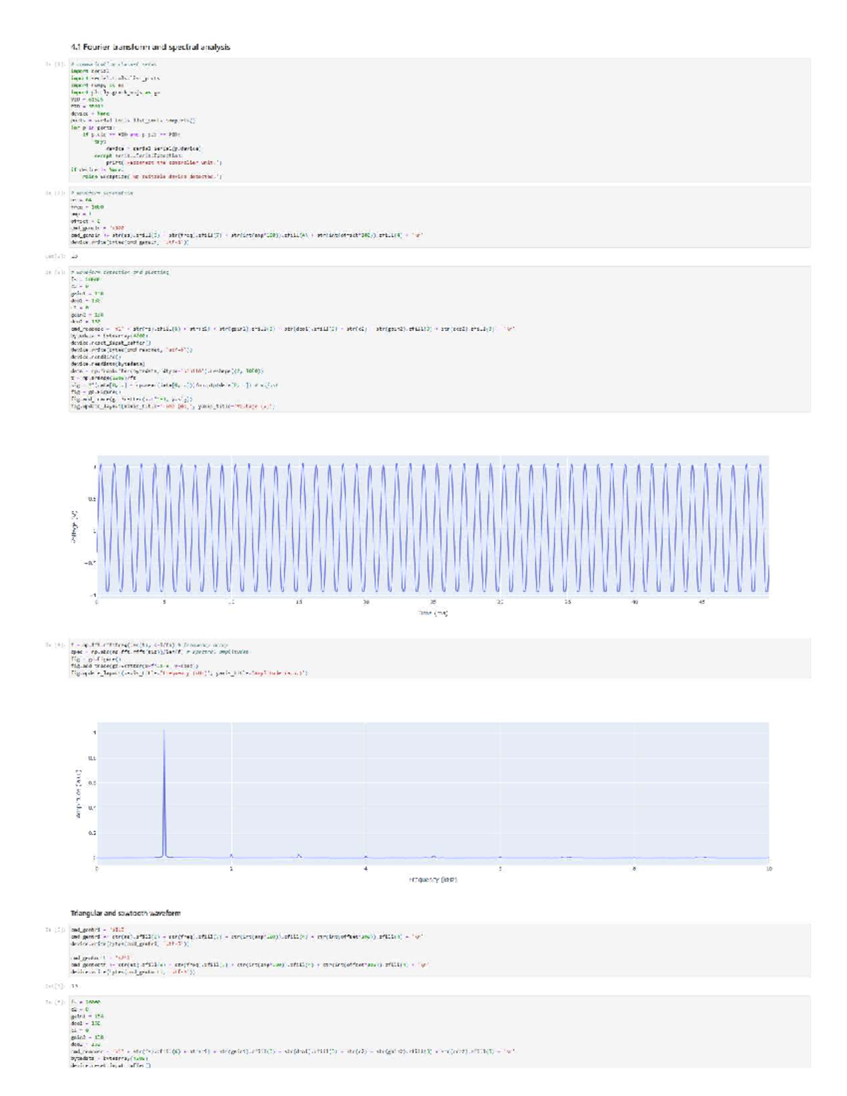 Lab 3: Fourier Transform & Spectral Analysis in Communication Systems ...