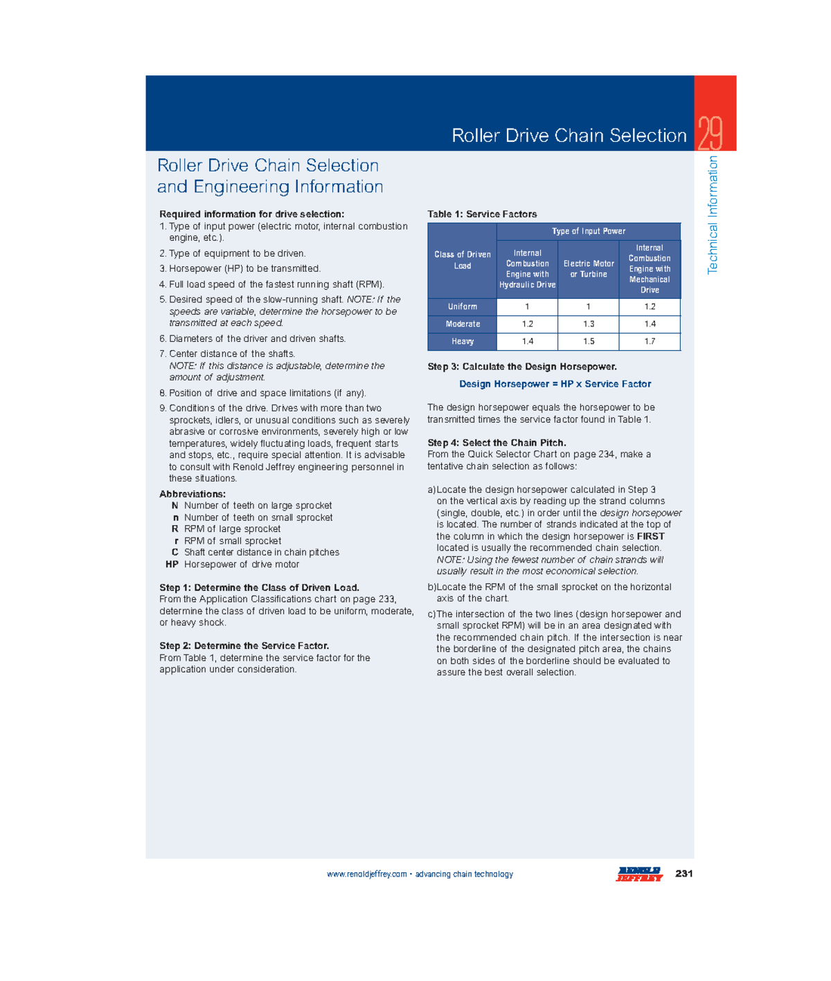 Chain Selection Guide: Engineering Class Drive Chains (sec_29.3_29.4_TI ...