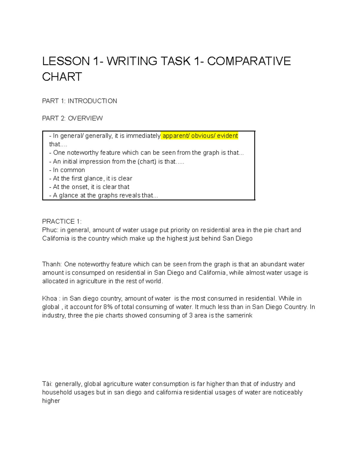 Writing Task 1 & 2: Comparative Analysis and Health Issues (WRT 12 ...