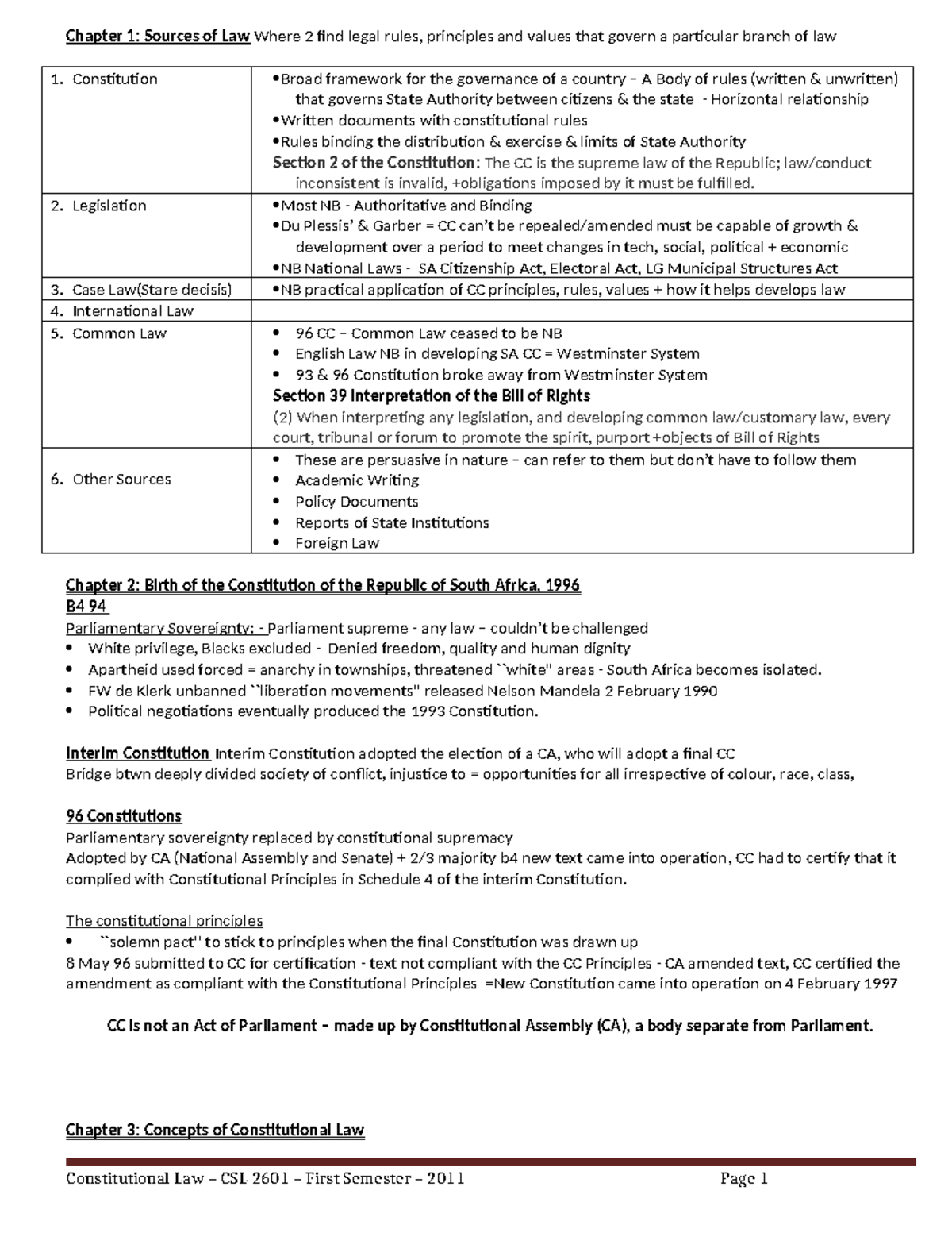 CSl 101: Summary Notes on Constitutional Law and Governance Principles ...