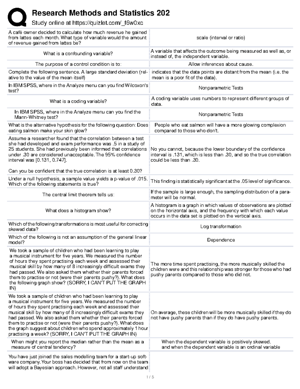 Psyc 202 Final Exam Revision Questions and Key Concepts - Studocu
