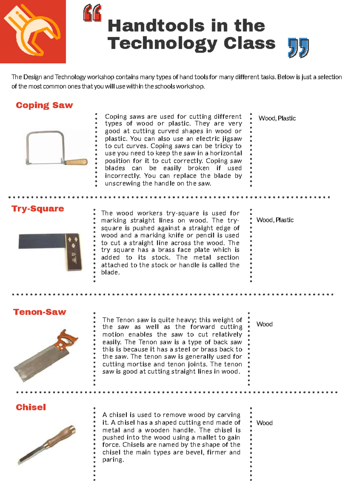 Hand Tools in the Technology Class: Essential Workshop Guide - Studocu