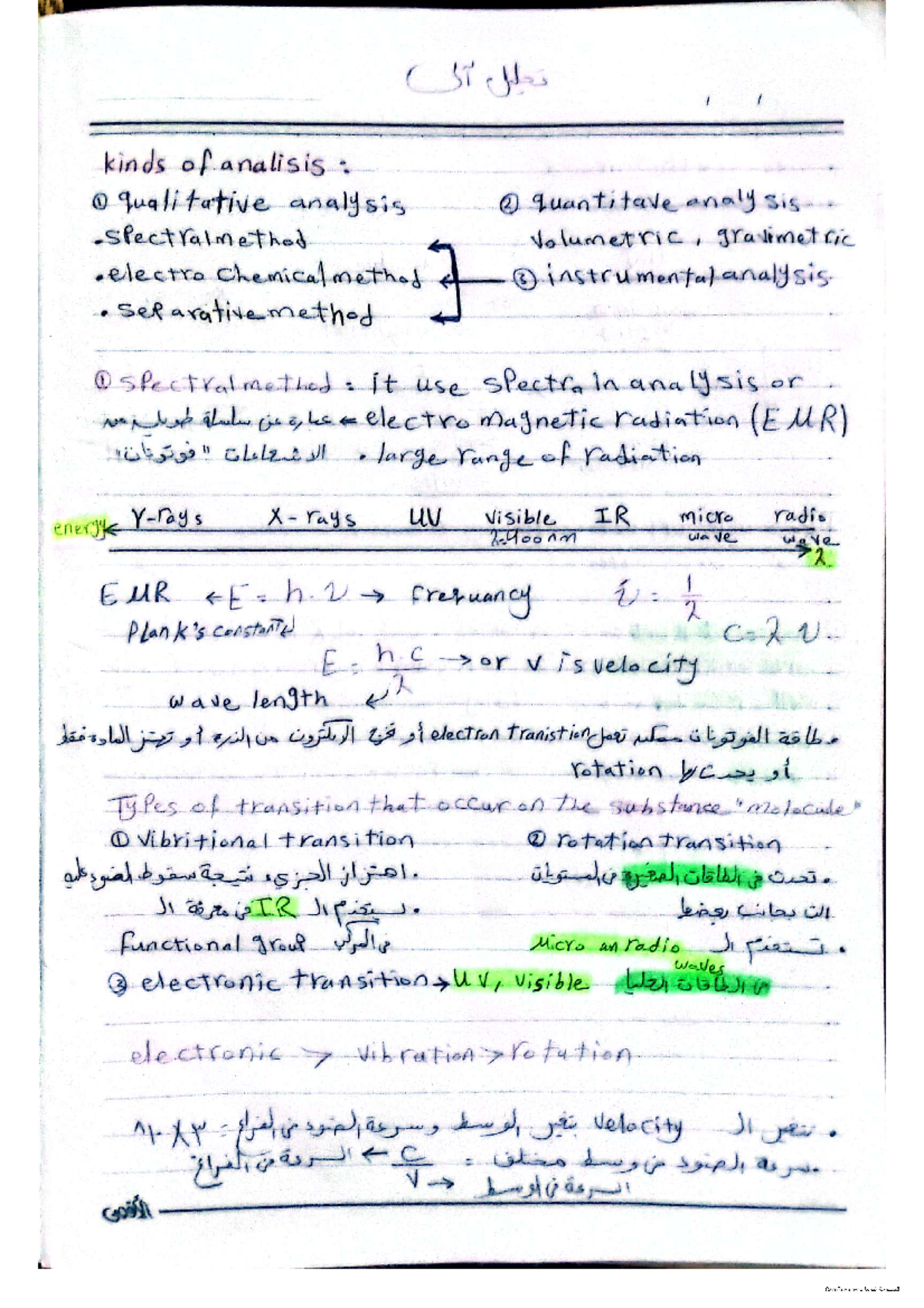 3i HIS: Qualitative & Quantitative Analysis Methods Overview - Studocu