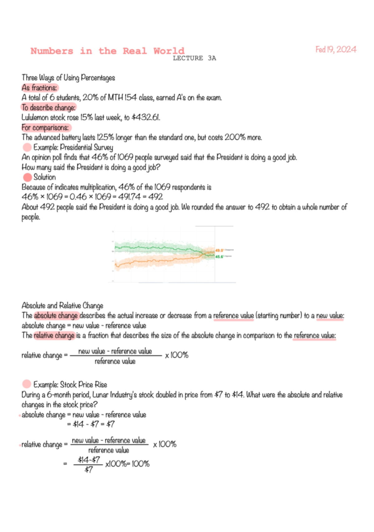 Math 154-28 - Spring 2024 Lecture Slides Notes on Percentages and ...