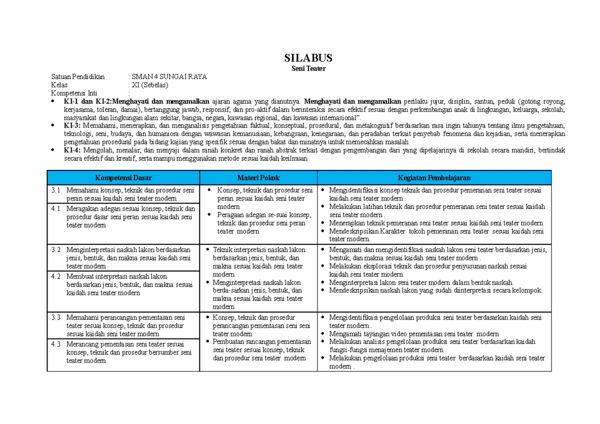 Qizlar sharhlar bilan squirt
