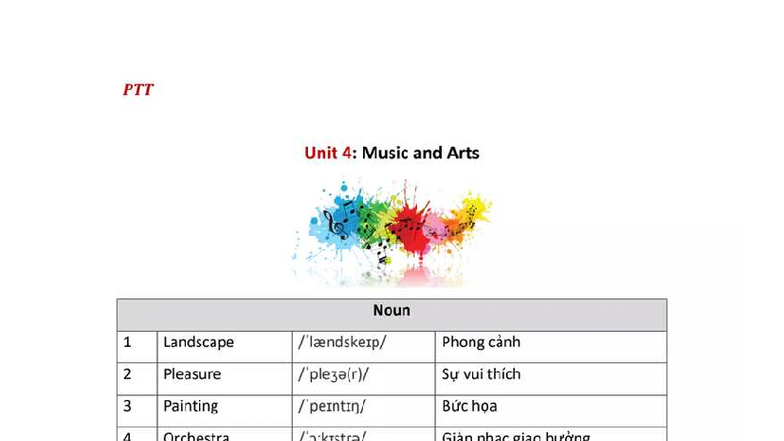 Ôn Tập Unit 4: Music and Arts Vocabulary & Exercises PTT - Studocu
