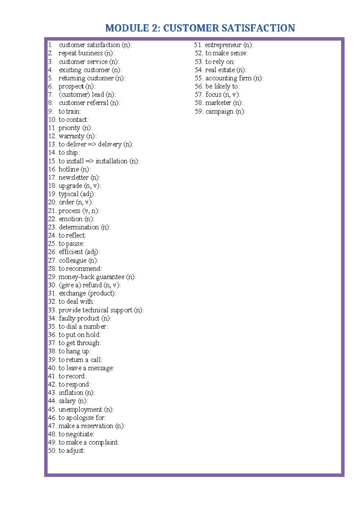 U2 - Module 2: Customer Satisfaction Vocabulary and Exercises - Studocu
