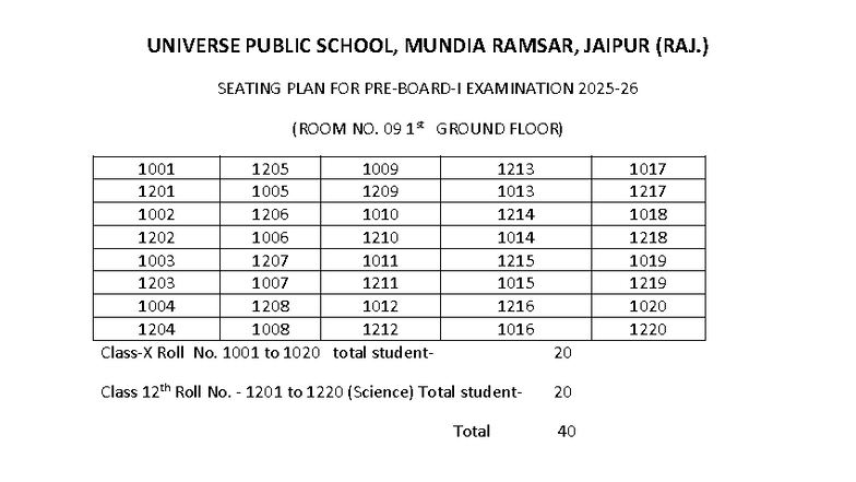 Seating Plan for Pre-Board Exam - Class 12th (Room No. 09 & 2) - Studocu
