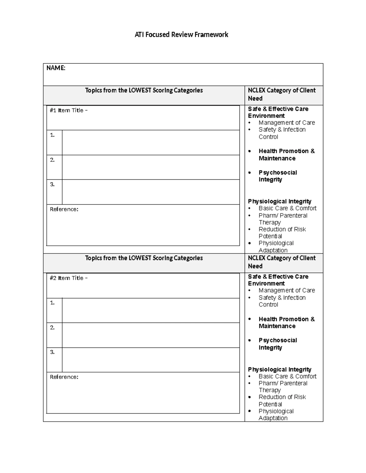 Active Learning Template: Diagnostic Procedure for PT/INR Review - Studocu