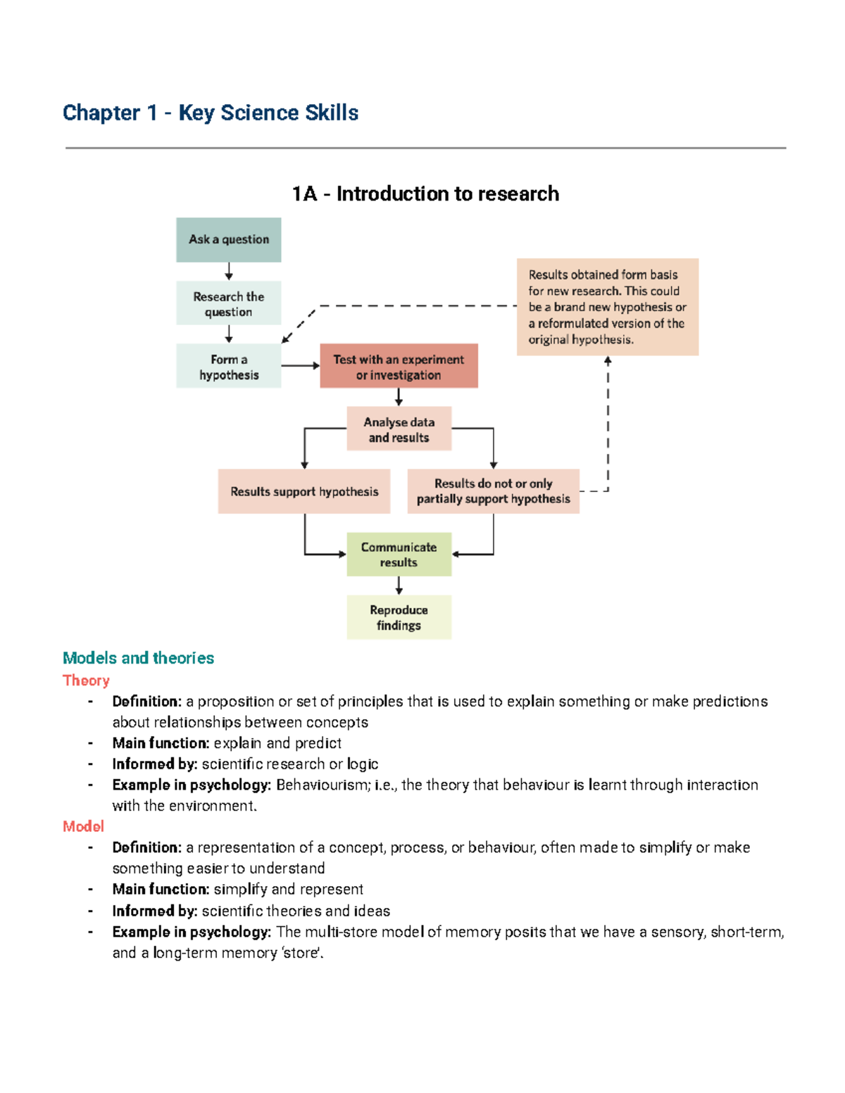 Psychology Notes: Chapter 1 Key Science Skills and Research Methods ...