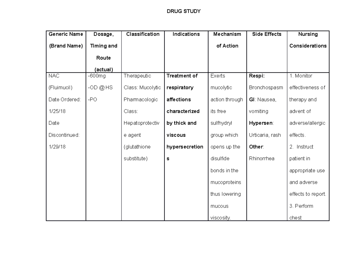 Drug Study Final Exam: Comprehensive Overview of Medications and ...