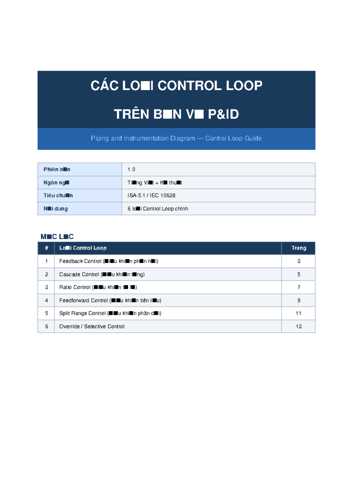 PID Control Loops Guide - Piping and Instrumentation Diagram - Studocu