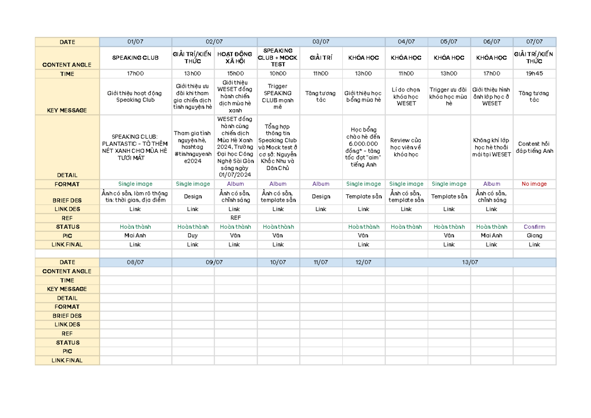 Timeline for Speaking Club Activities and Events (Summer 2024) - Studocu