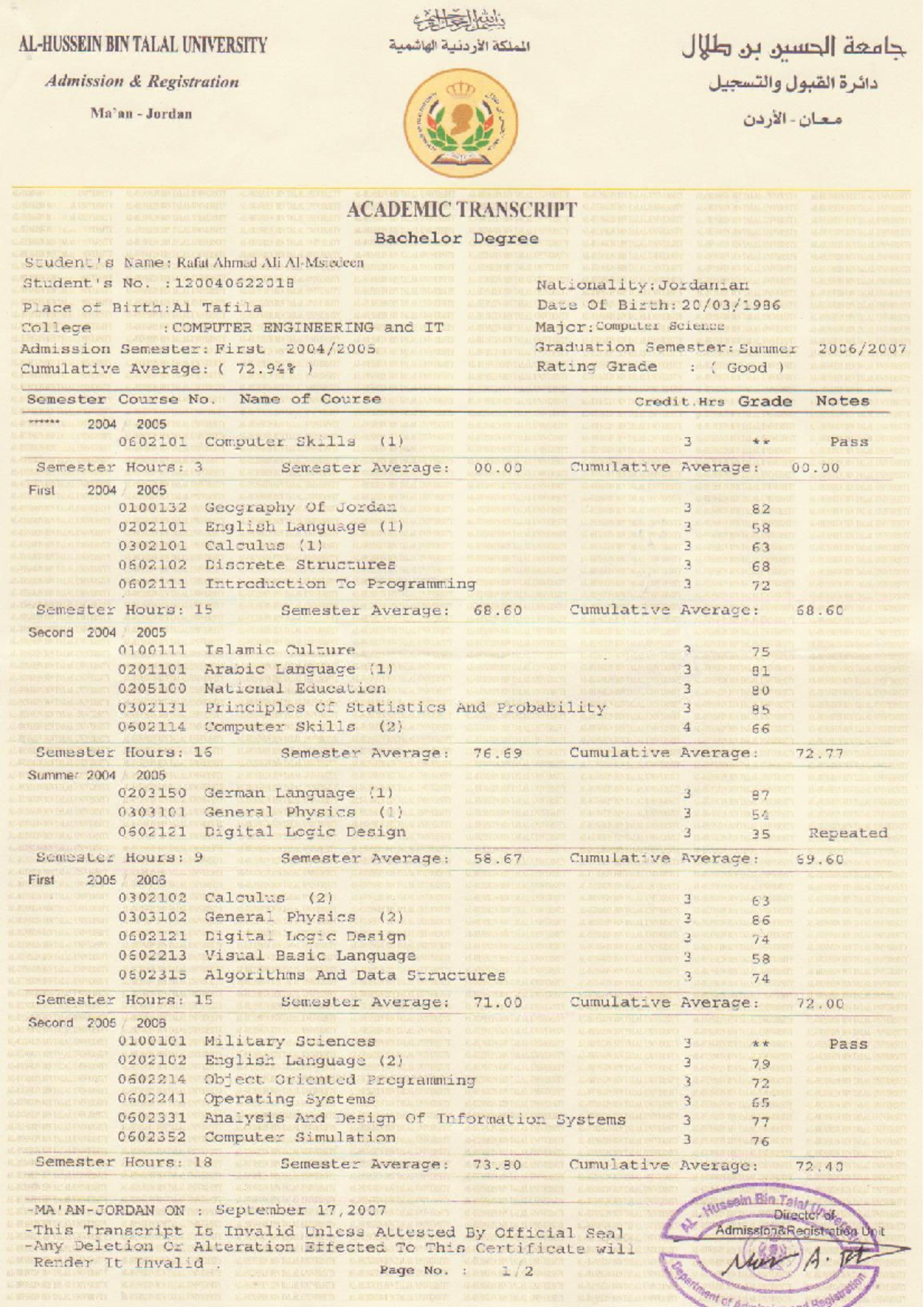 Bachelor Transcript 1 - BIN TALAL UNIVERSITY JULS data Admission ...