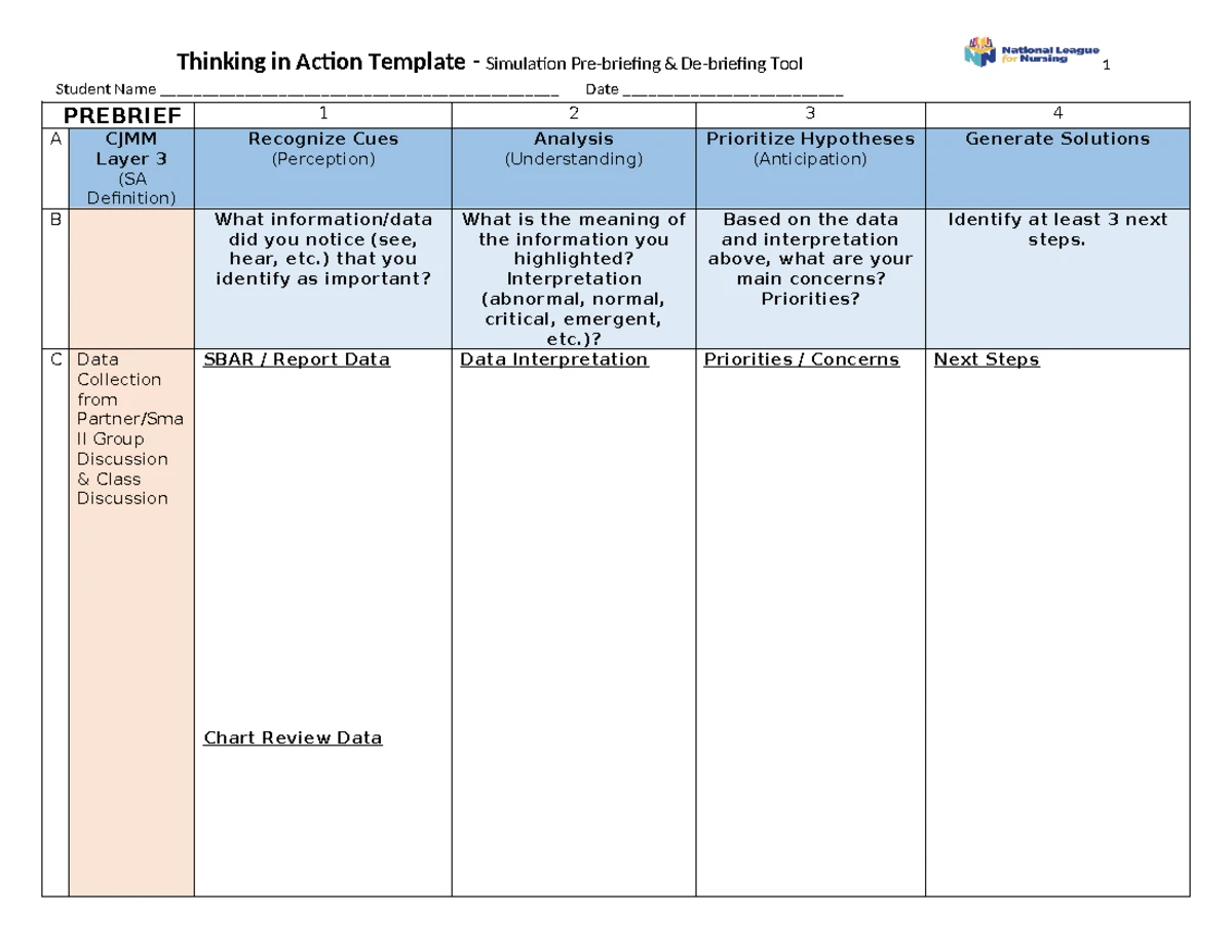 Delegation in Nursing: Key Concepts and Clinical Insights - NUR4153 ...