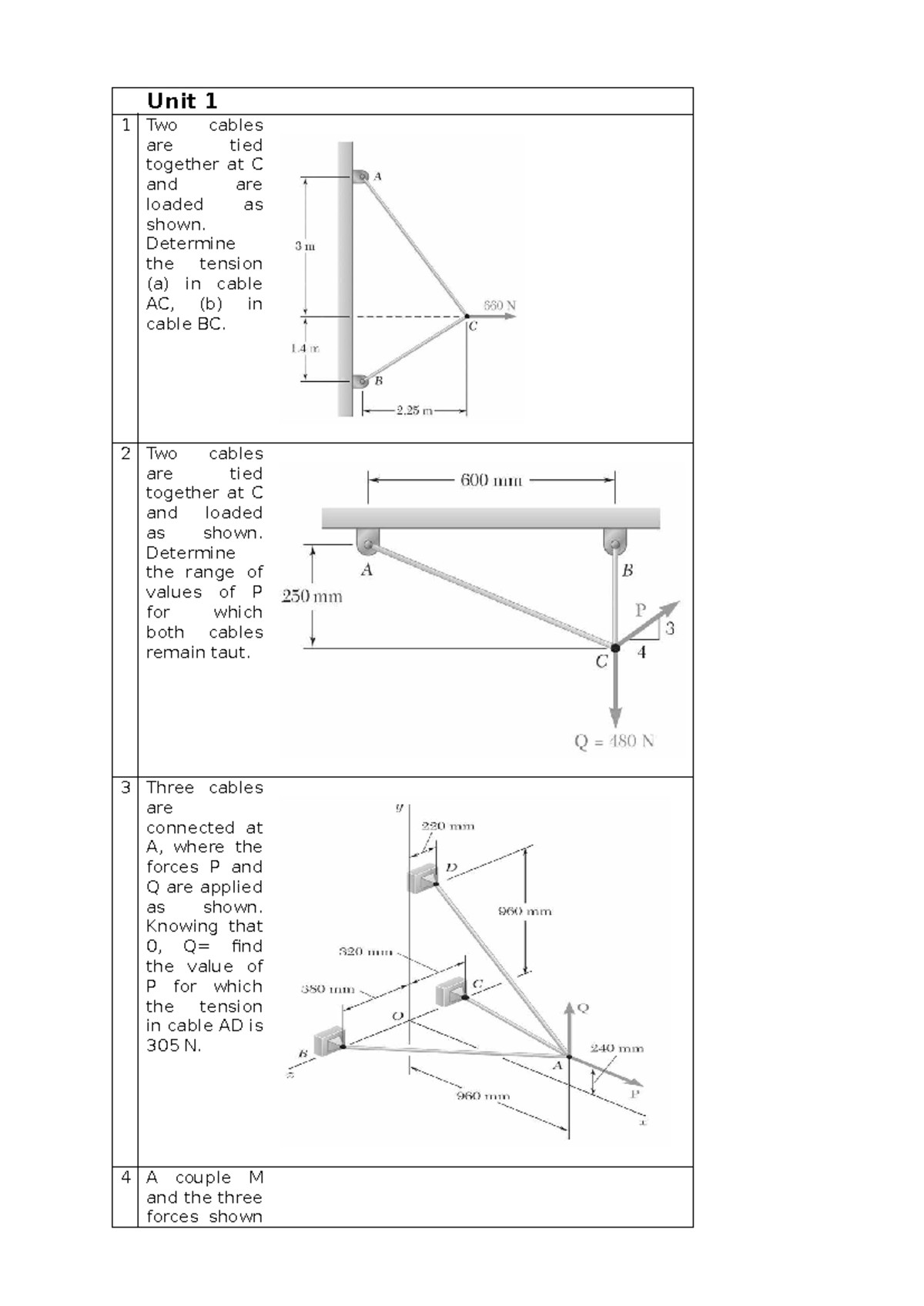 Unit 1 & 2: Tension & Equilibrium Problems in Cables and Forces - Studocu