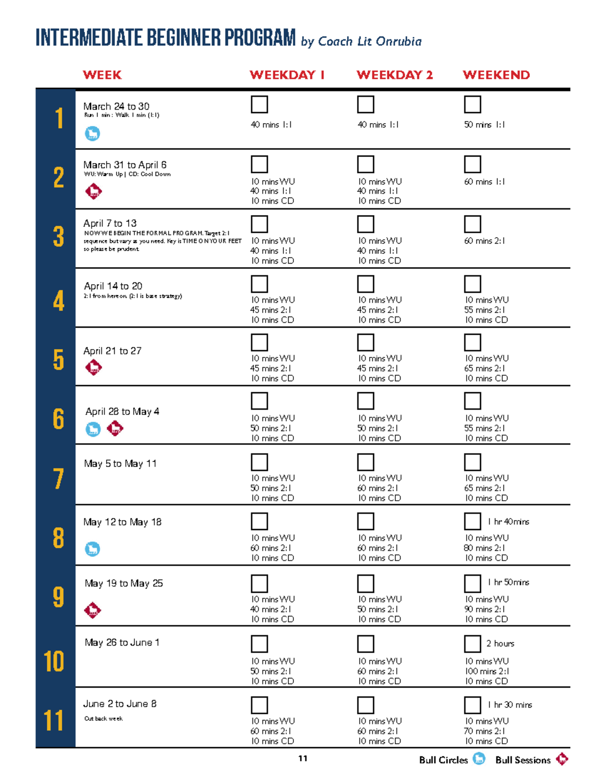 Chicago Marathon Training Plan: Intermediate Beginner Program - Studocu