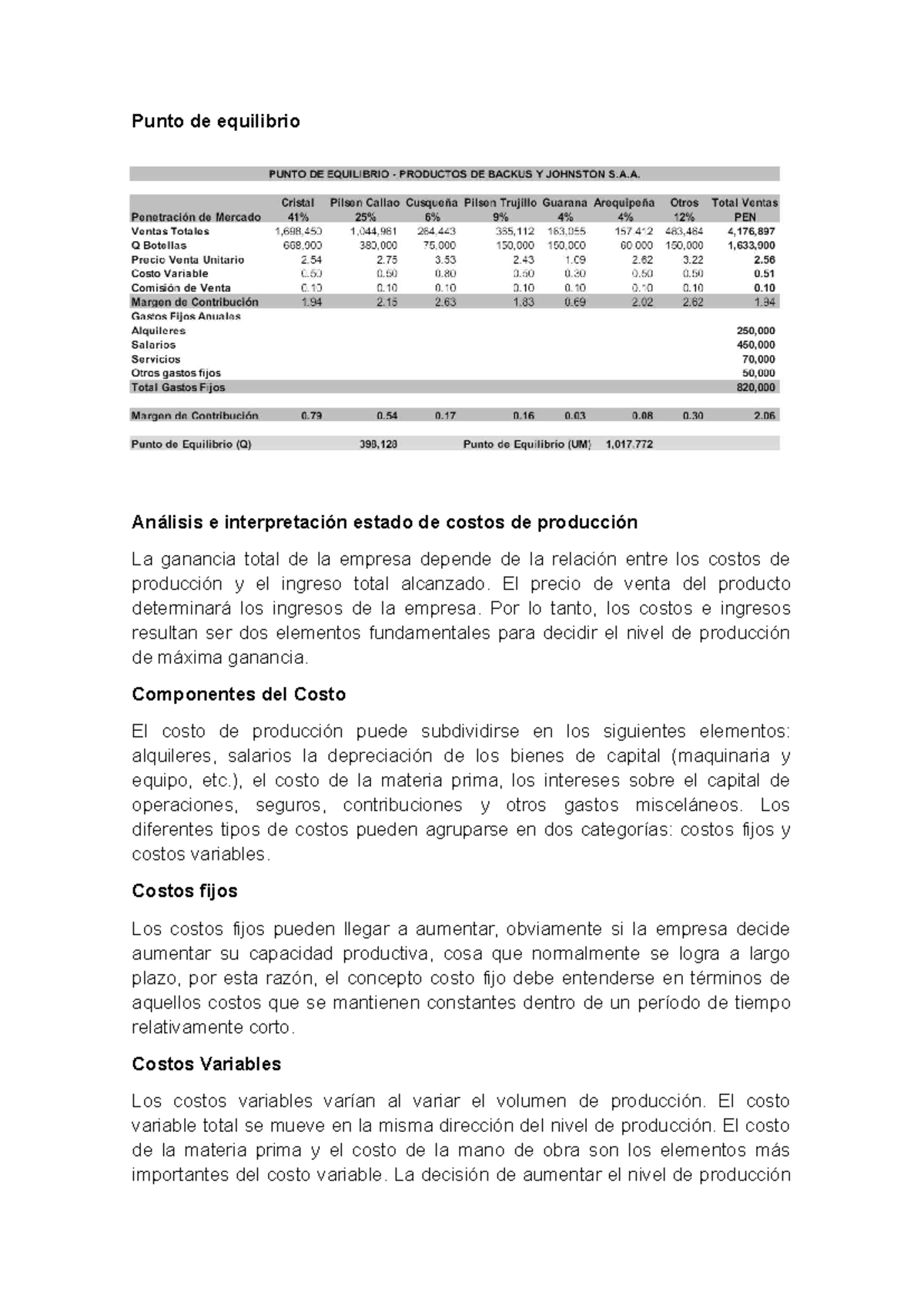 Análisis del Punto de Equilibrio y Costos de Producción - Backus - Studocu