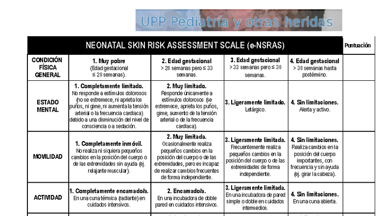 Escala de Evaluación de Riesgo de Piel Neonatal eNSRAS P1 - Studocu
