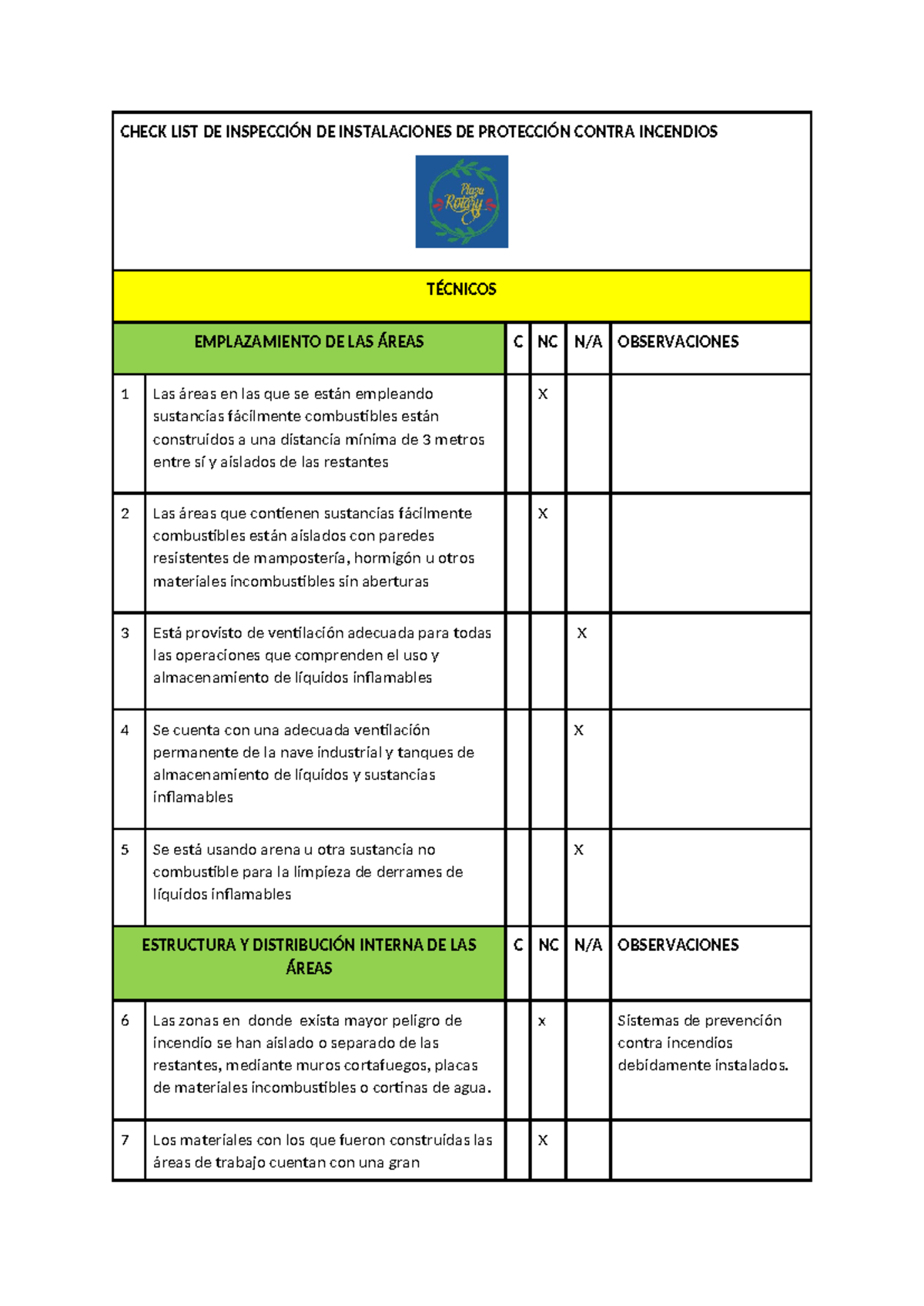 CHECK LIST DE INSPECCIÓN DE INSTALACIONES DE PROTECCIÓN CONTRA ...