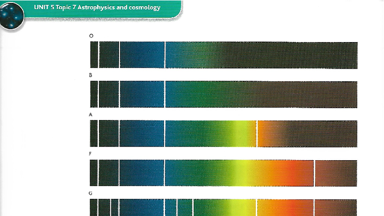 Stellar Processes Part 2: Light Spectra and Star Classification - Studocu